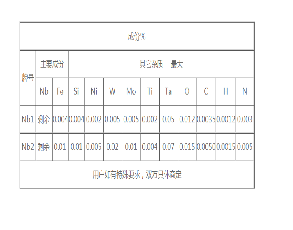 鈮棒