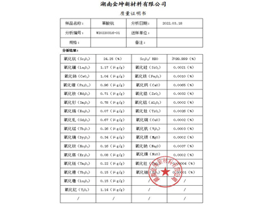 草酸鈧4N