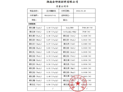 六水醋酸鈧