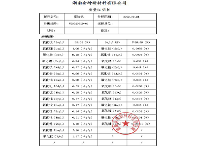 八水硫酸鈧4N