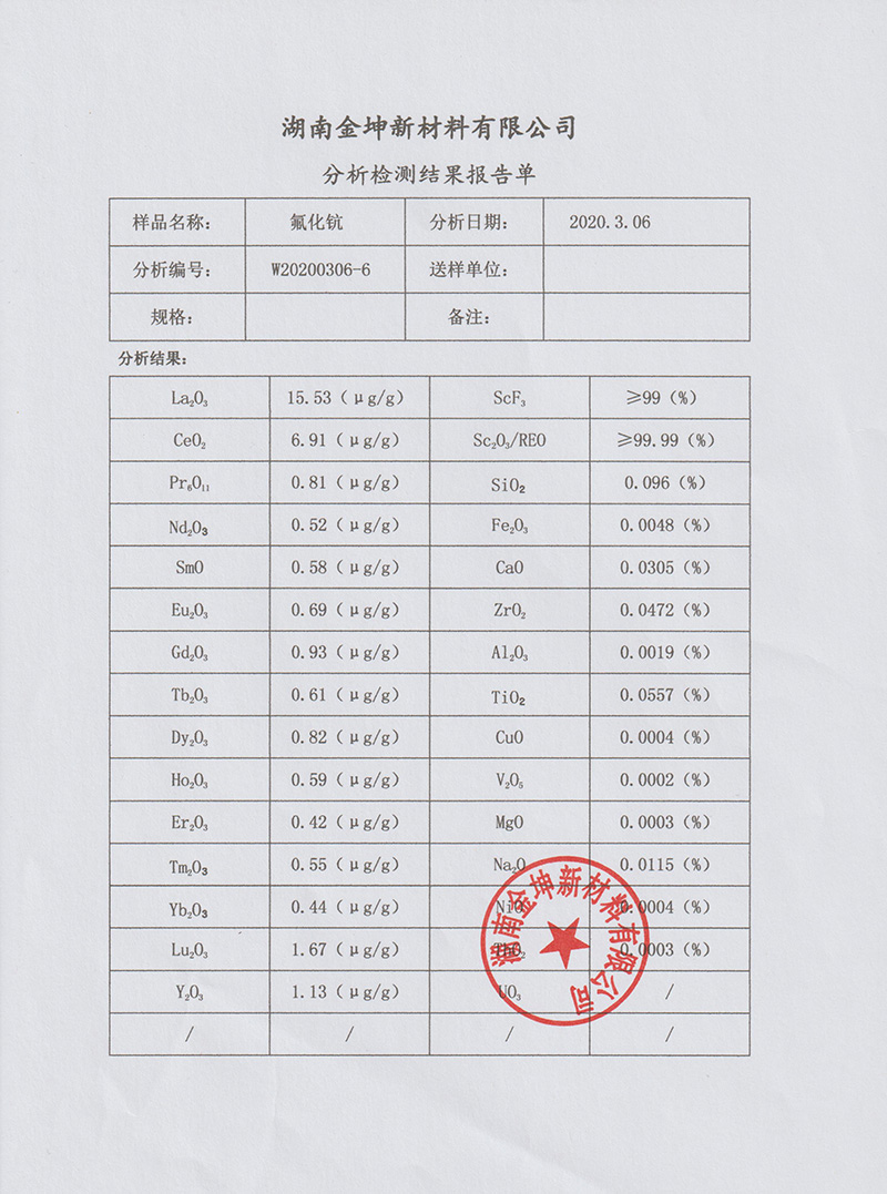 湖南金坤新材料有限公司,金屬鈧,金屬鈧粉,鋁鈧合金,金屬鈧靶,鋁鈧靶材,鋁基靶材,氧化鈧,各類鈧鹽,氟化鈧,貴金屬粉末低氧超細(xì)鈦粉,鋯粉,鉿粉,鈮粉,鉭粉