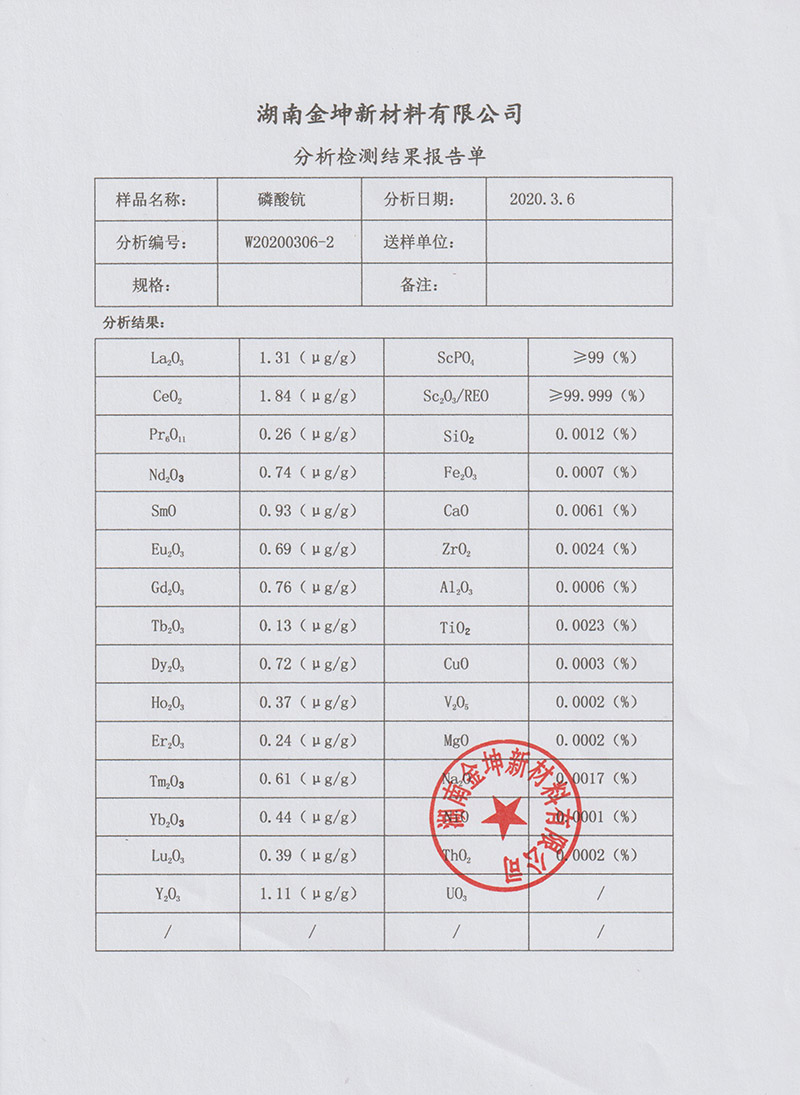 湖南金坤新材料有限公司,金屬鈧,金屬鈧粉,鋁鈧合金,金屬鈧靶,鋁鈧靶材,鋁基靶材,氧化鈧,各類鈧鹽,氟化鈧,貴金屬粉末低氧超細(xì)鈦粉,鋯粉,鉿粉,鈮粉,鉭粉