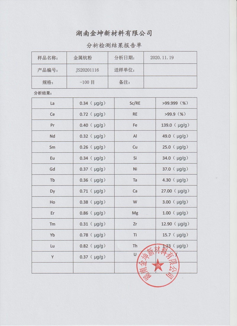 湖南金坤新材料有限公司,金屬鈧,金屬鈧粉,鋁鈧合金,金屬鈧靶,鋁鈧靶材,鋁基靶材,氧化鈧,各類鈧鹽,氟化鈧,貴金屬粉末低氧超細(xì)鈦粉,鋯粉,鉿粉,鈮粉,鉭粉