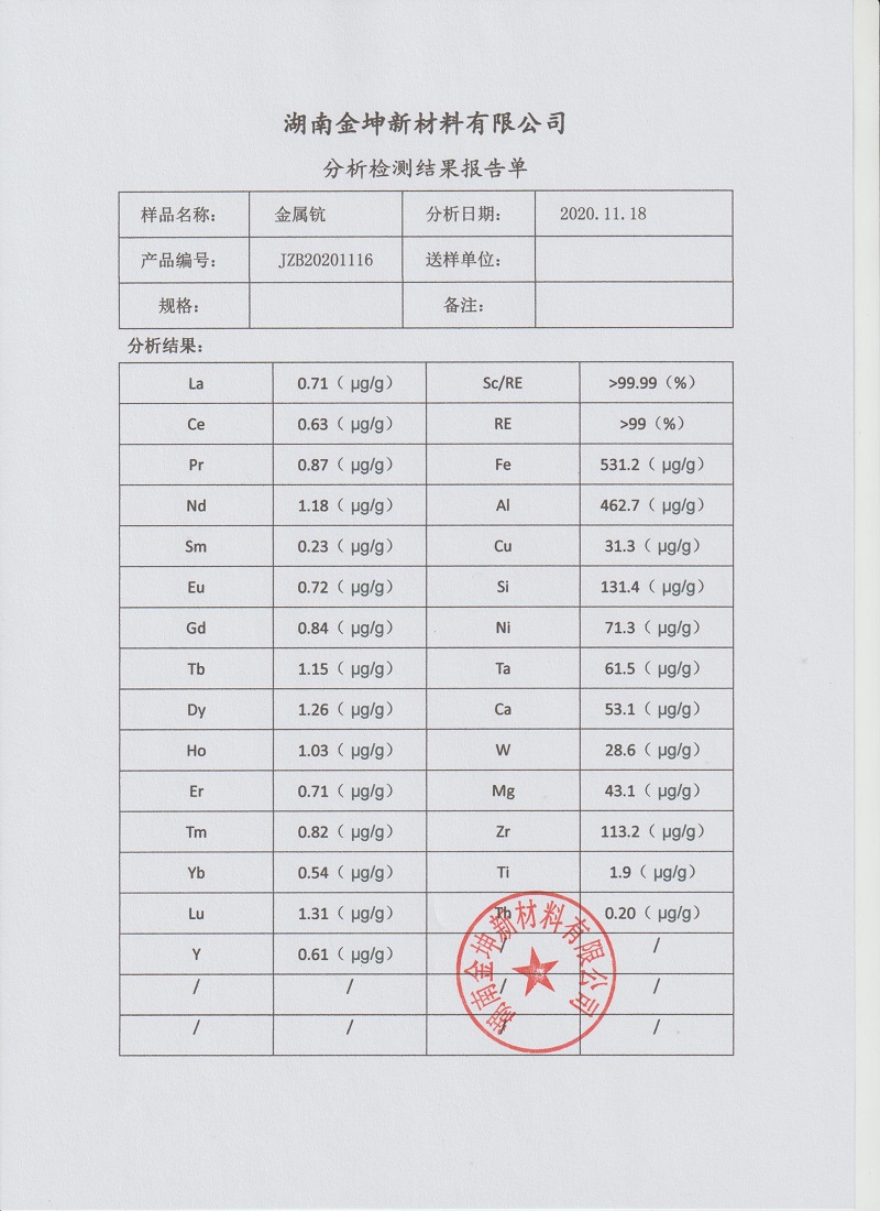 湖南金坤新材料有限公司,金屬鈧,金屬鈧粉,鋁鈧合金,金屬鈧靶,鋁鈧靶材,鋁基靶材,氧化鈧,各類鈧鹽,氟化鈧,貴金屬粉末低氧超細(xì)鈦粉,鋯粉,鉿粉,鈮粉,鉭粉