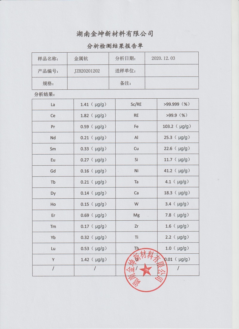 湖南金坤新材料有限公司,金屬鈧,金屬鈧粉,鋁鈧合金,金屬鈧靶,鋁鈧靶材,鋁基靶材,氧化鈧,各類鈧鹽,氟化鈧,貴金屬粉末低氧超細鈦粉,鋯粉,鉿粉,鈮粉,鉭粉