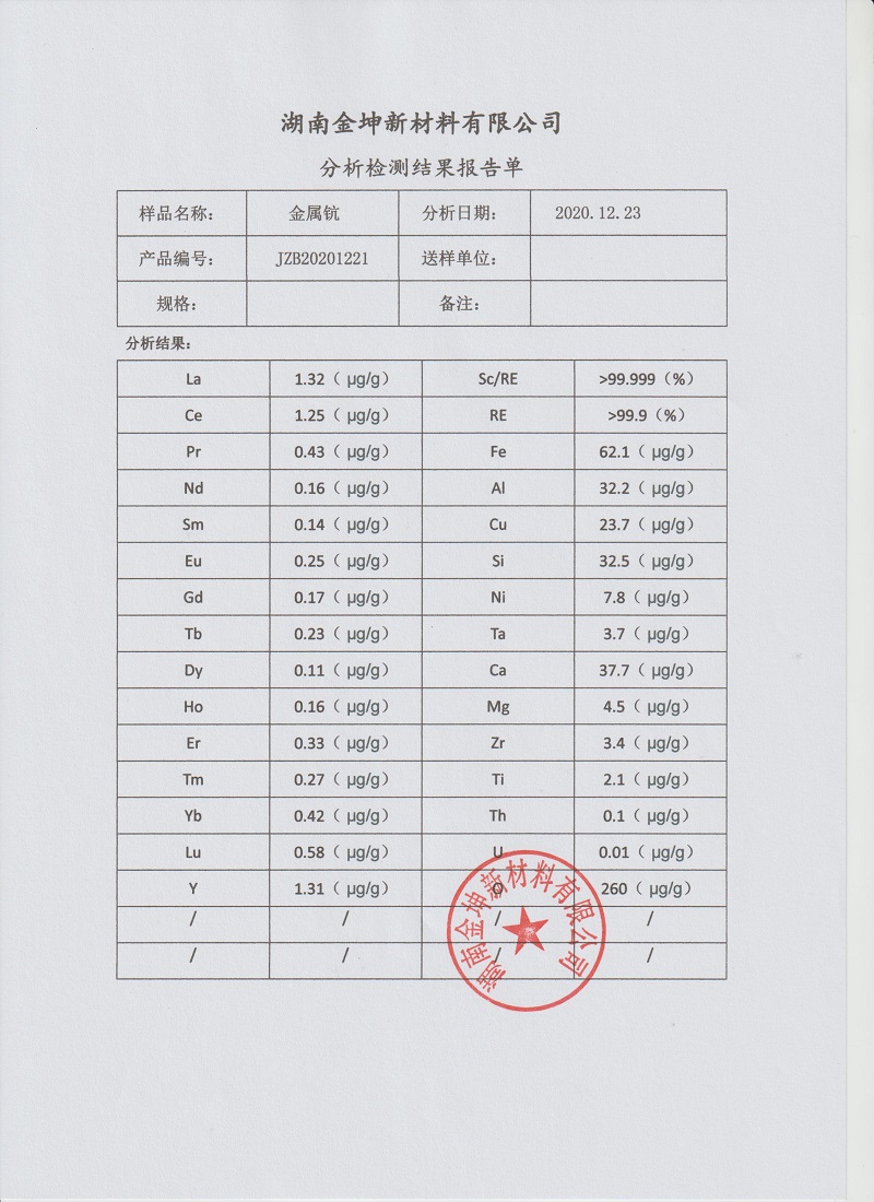 湖南金坤新材料有限公司,金屬鈧,金屬鈧粉,鋁鈧合金,金屬鈧靶,鋁鈧靶材,鋁基靶材,氧化鈧,各類鈧鹽,氟化鈧,貴金屬粉末低氧超細鈦粉,鋯粉,鉿粉,鈮粉,鉭粉