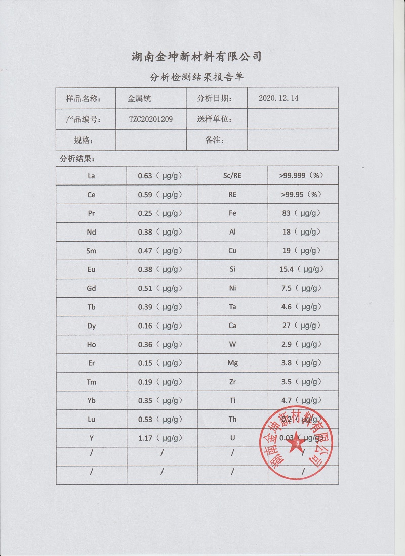 湖南金坤新材料有限公司,金屬鈧,金屬鈧粉,鋁鈧合金,金屬鈧靶,鋁鈧靶材,鋁基靶材,氧化鈧,各類鈧鹽,氟化鈧,貴金屬粉末低氧超細(xì)鈦粉,鋯粉,鉿粉,鈮粉,鉭粉