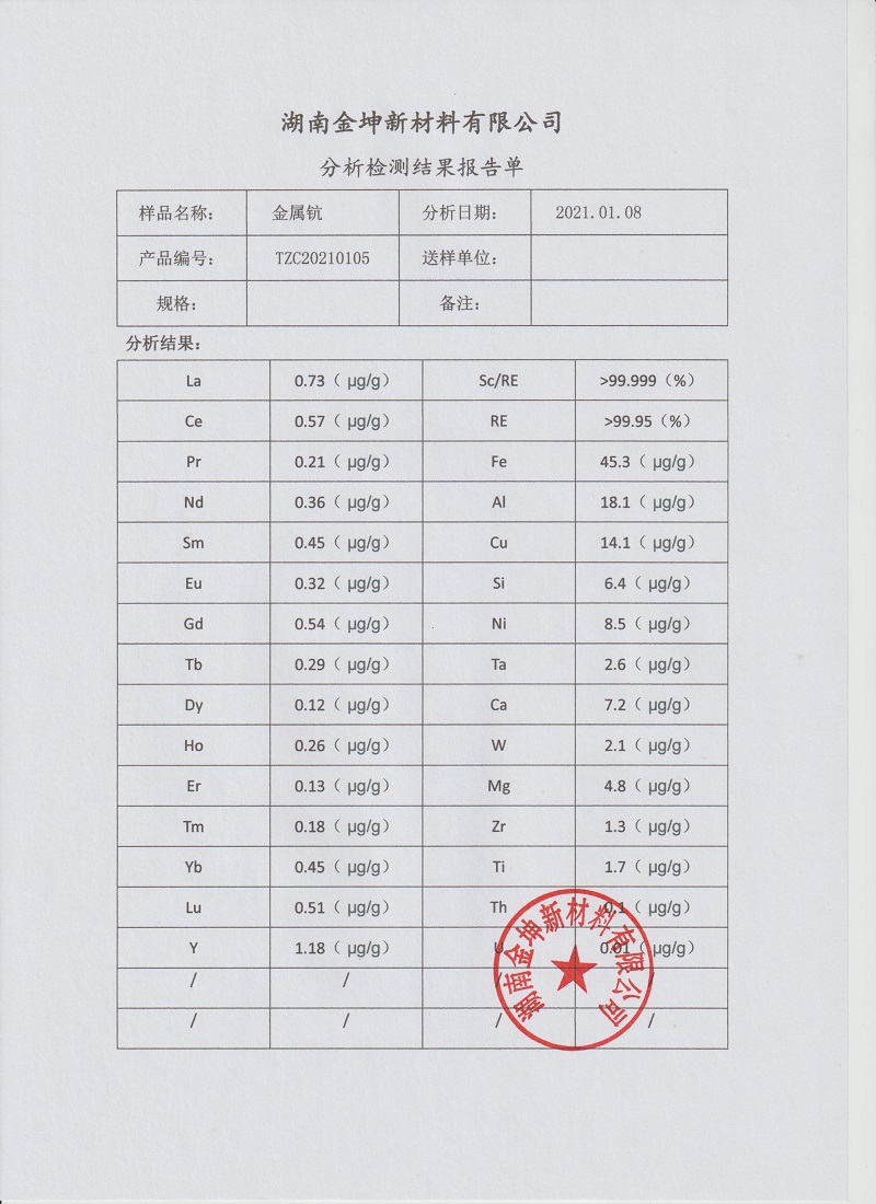 湖南金坤新材料有限公司,金屬鈧,金屬鈧粉,鋁鈧合金,金屬鈧靶,鋁鈧靶材,鋁基靶材,氧化鈧,各類鈧鹽,氟化鈧,貴金屬粉末低氧超細(xì)鈦粉,鋯粉,鉿粉,鈮粉,鉭粉