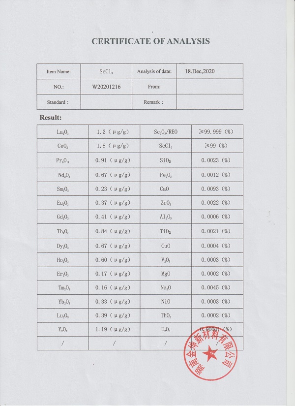 湖南金坤新材料有限公司,金屬鈧,金屬鈧粉,鋁鈧合金,金屬鈧靶,鋁鈧靶材,鋁基靶材,氧化鈧,各類鈧鹽,氟化鈧,貴金屬粉末低氧超細(xì)鈦粉,鋯粉,鉿粉,鈮粉,鉭粉