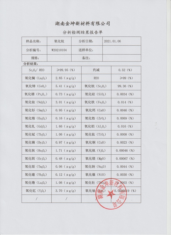 湖南金坤新材料有限公司,金屬鈧,金屬鈧粉,鋁鈧合金,金屬鈧靶,鋁鈧靶材,鋁基靶材,氧化鈧,各類鈧鹽,氟化鈧,貴金屬粉末低氧超細(xì)鈦粉,鋯粉,鉿粉,鈮粉,鉭粉