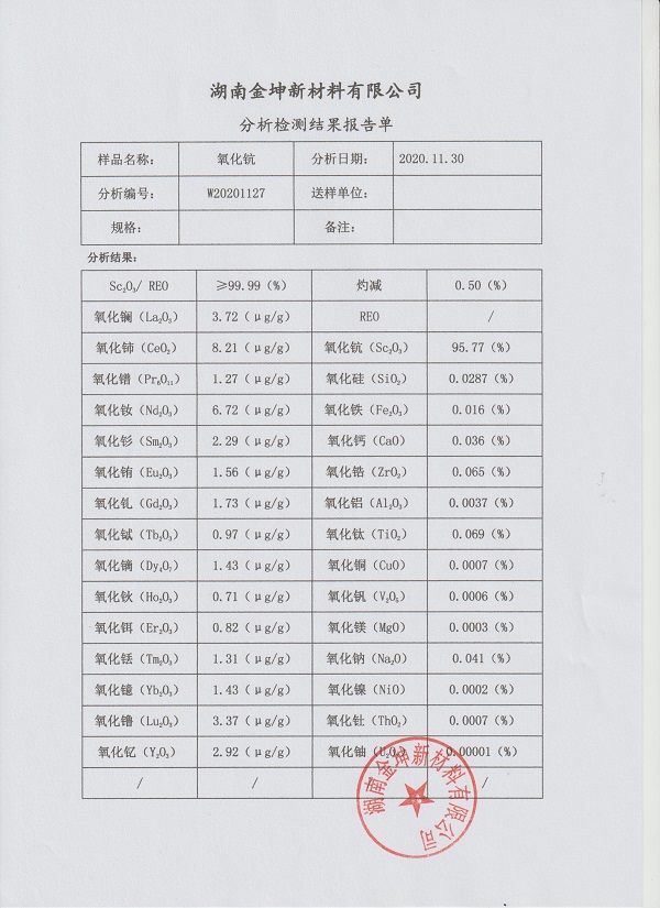 湖南金坤新材料有限公司,金屬鈧,金屬鈧粉,鋁鈧合金,金屬鈧靶,鋁鈧靶材,鋁基靶材,氧化鈧,各類鈧鹽,氟化鈧,貴金屬粉末低氧超細鈦粉,鋯粉,鉿粉,鈮粉,鉭粉