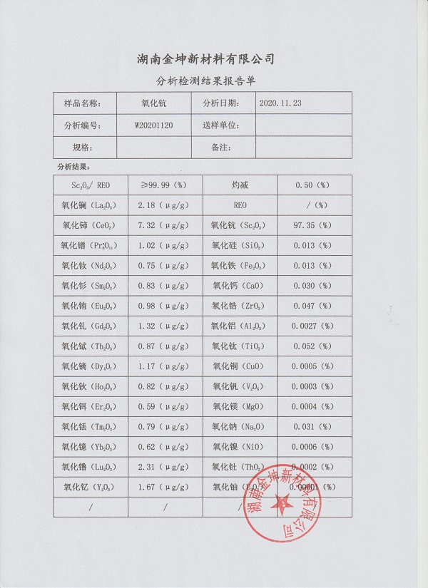 湖南金坤新材料有限公司,金屬鈧,金屬鈧粉,鋁鈧合金,金屬鈧靶,鋁鈧靶材,鋁基靶材,氧化鈧,各類鈧鹽,氟化鈧,貴金屬粉末低氧超細(xì)鈦粉,鋯粉,鉿粉,鈮粉,鉭粉