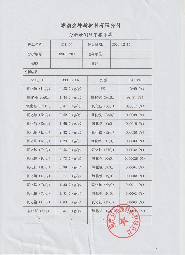 湖南金坤新材料有限公司,金屬鈧,金屬鈧粉,鋁鈧合金,金屬鈧靶,鋁鈧靶材,鋁基靶材,氧化鈧,各類鈧鹽,氟化鈧,貴金屬粉末低氧超細(xì)鈦粉,鋯粉,鉿粉,鈮粉,鉭粉