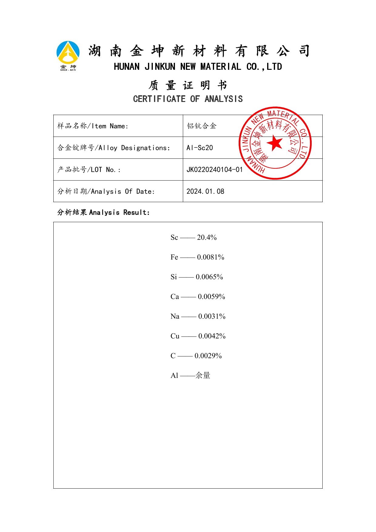 鈧,金屬鈧,氧化鈧,金屬鈧粉,鋁鈧合金,氧化鉿,氧化鉭,金屬鈧靶,鋁鈧靶材,鋁基靶材,鈧鹽,氟化鈧,氮化鈧,氯化鈧,鋯粉,鉿粉,鈮粉,鉭粉