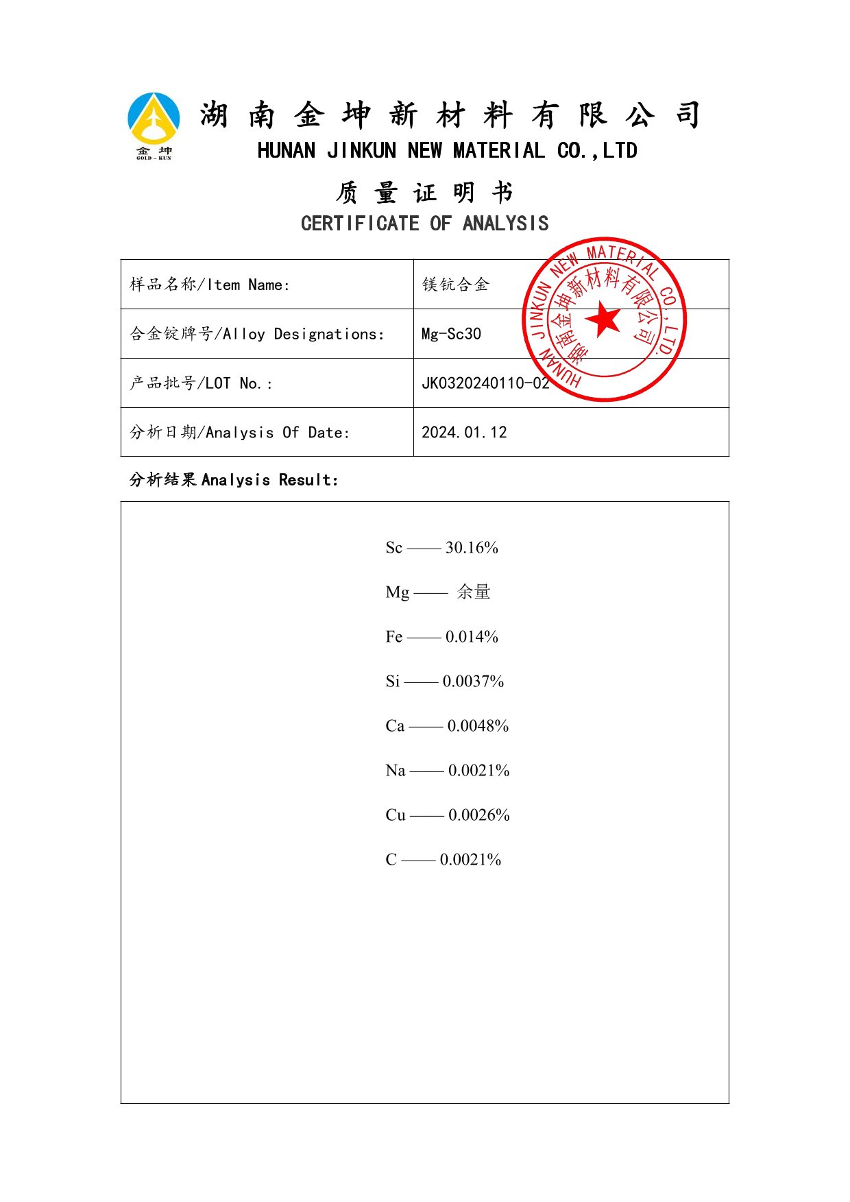 鈧,金屬鈧,氧化鈧,金屬鈧粉,鋁鈧合金,氧化鉿,氧化鉭,金屬鈧靶,鋁鈧靶材,鋁基靶材,鈧鹽,氟化鈧,氮化鈧,氯化鈧,鋯粉,鉿粉,鈮粉,鉭粉