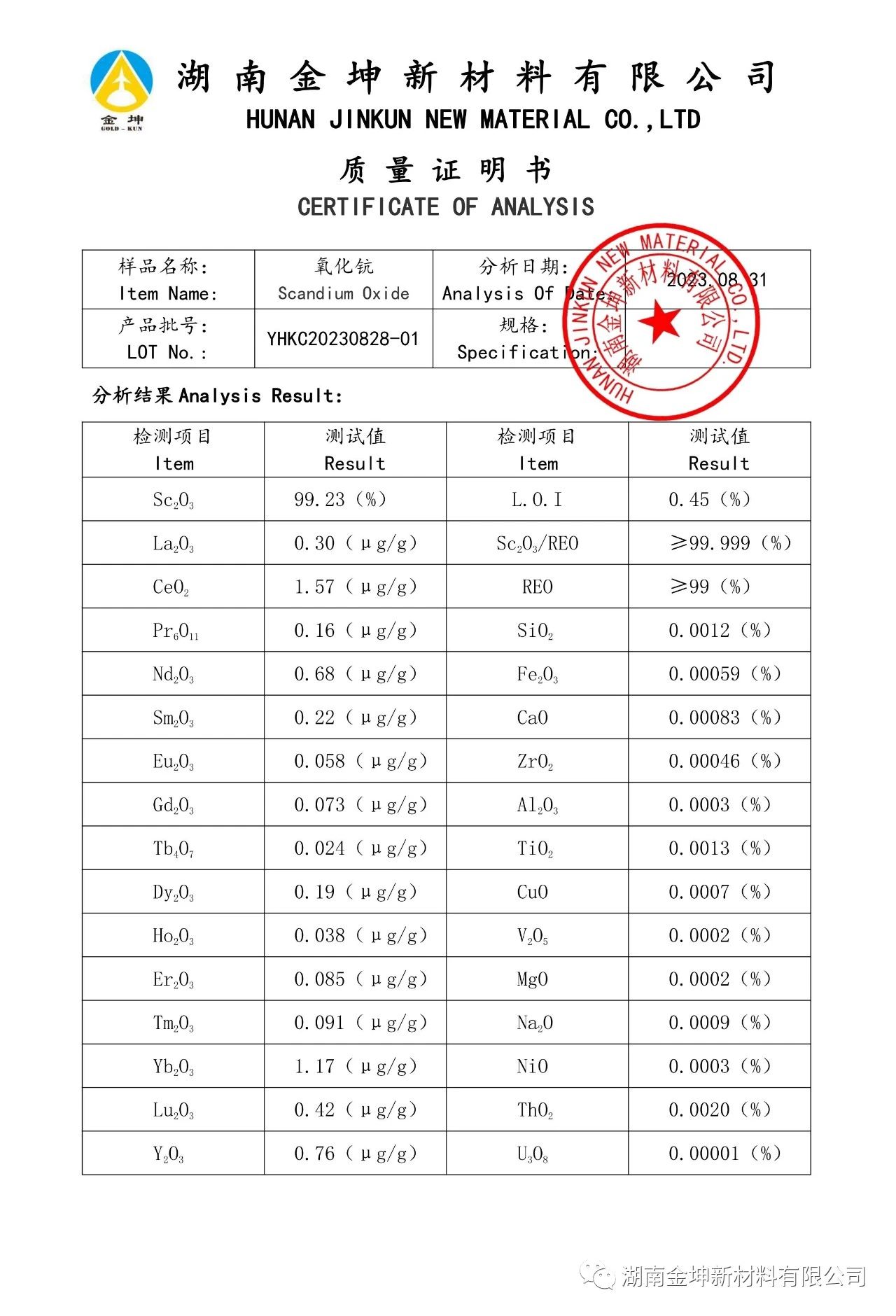 鈧,金屬鈧,氧化鈧,金屬鈧粉,鋁鈧合金,氧化鉿,氧化鉭,金屬鈧靶,鋁鈧靶材,鋁基靶材,鈧鹽,氟化鈧,氮化鈧,氯化鈧,鋯粉,鉿粉,鈮粉,鉭粉