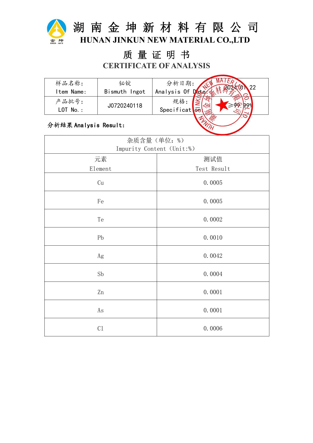 鈧,金屬鈧,氧化鈧,金屬鈧粉,鋁鈧合金,氧化鉿,氧化鉭,金屬鈧靶,鋁鈧靶材,鋁基靶材,鈧鹽,氟化鈧,氮化鈧,氯化鈧,鋯粉,鉿粉,鈮粉,鉭粉