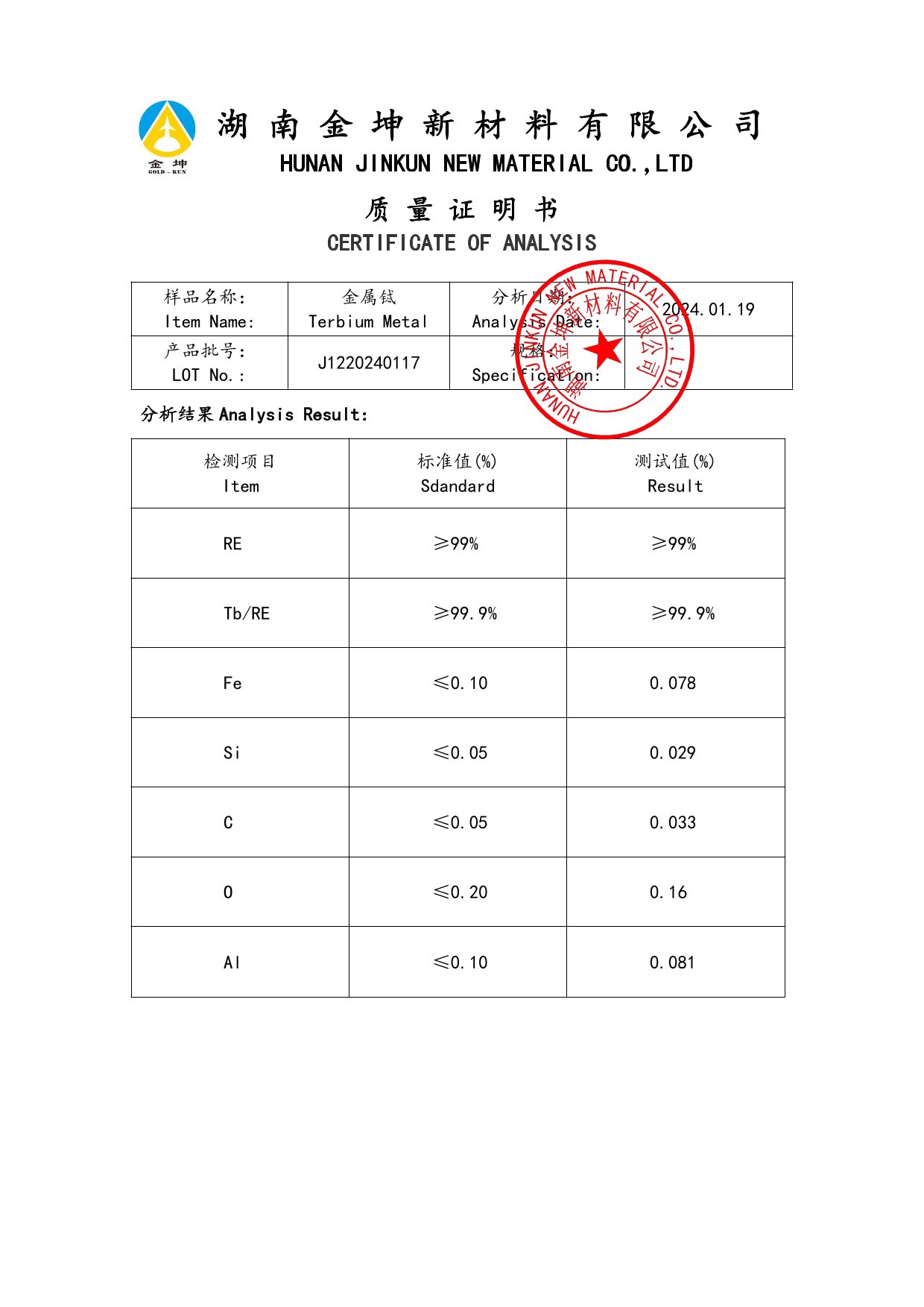 鈧,金屬鈧,氧化鈧,金屬鈧粉,鋁鈧合金,氧化鉿,氧化鉭,金屬鈧靶,鋁鈧靶材,鋁基靶材,鈧鹽,氟化鈧,氮化鈧,氯化鈧,鋯粉,鉿粉,鈮粉,鉭粉