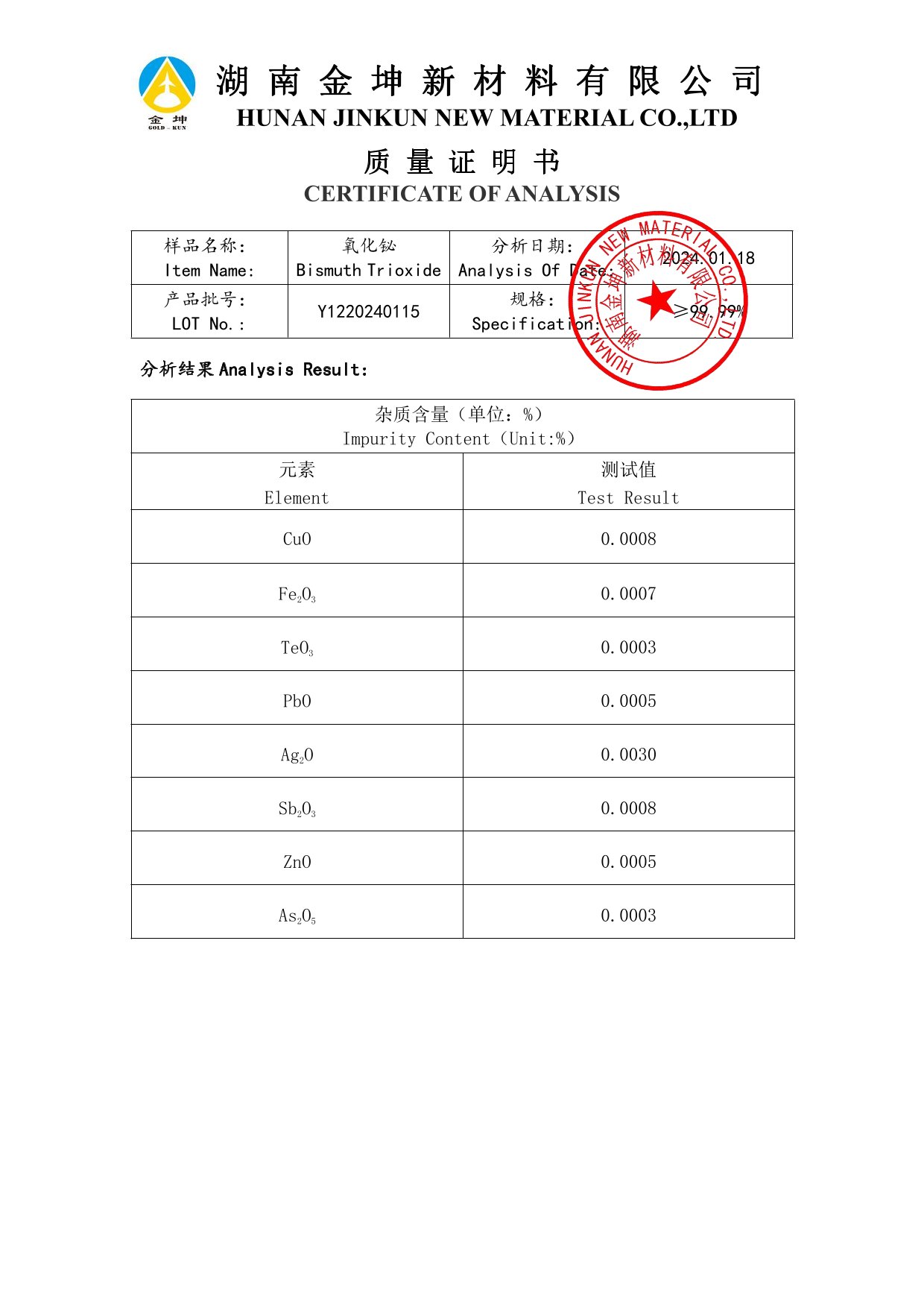 鈧,金屬鈧,氧化鈧,金屬鈧粉,鋁鈧合金,氧化鉿,氧化鉭,金屬鈧靶,鋁鈧靶材,鋁基靶材,鈧鹽,氟化鈧,氮化鈧,氯化鈧,鋯粉,鉿粉,鈮粉,鉭粉