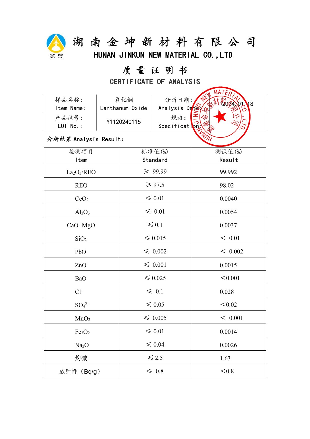 鈧,金屬鈧,氧化鈧,金屬鈧粉,鋁鈧合金,氧化鉿,氧化鉭,金屬鈧靶,鋁鈧靶材,鋁基靶材,鈧鹽,氟化鈧,氮化鈧,氯化鈧,鋯粉,鉿粉,鈮粉,鉭粉