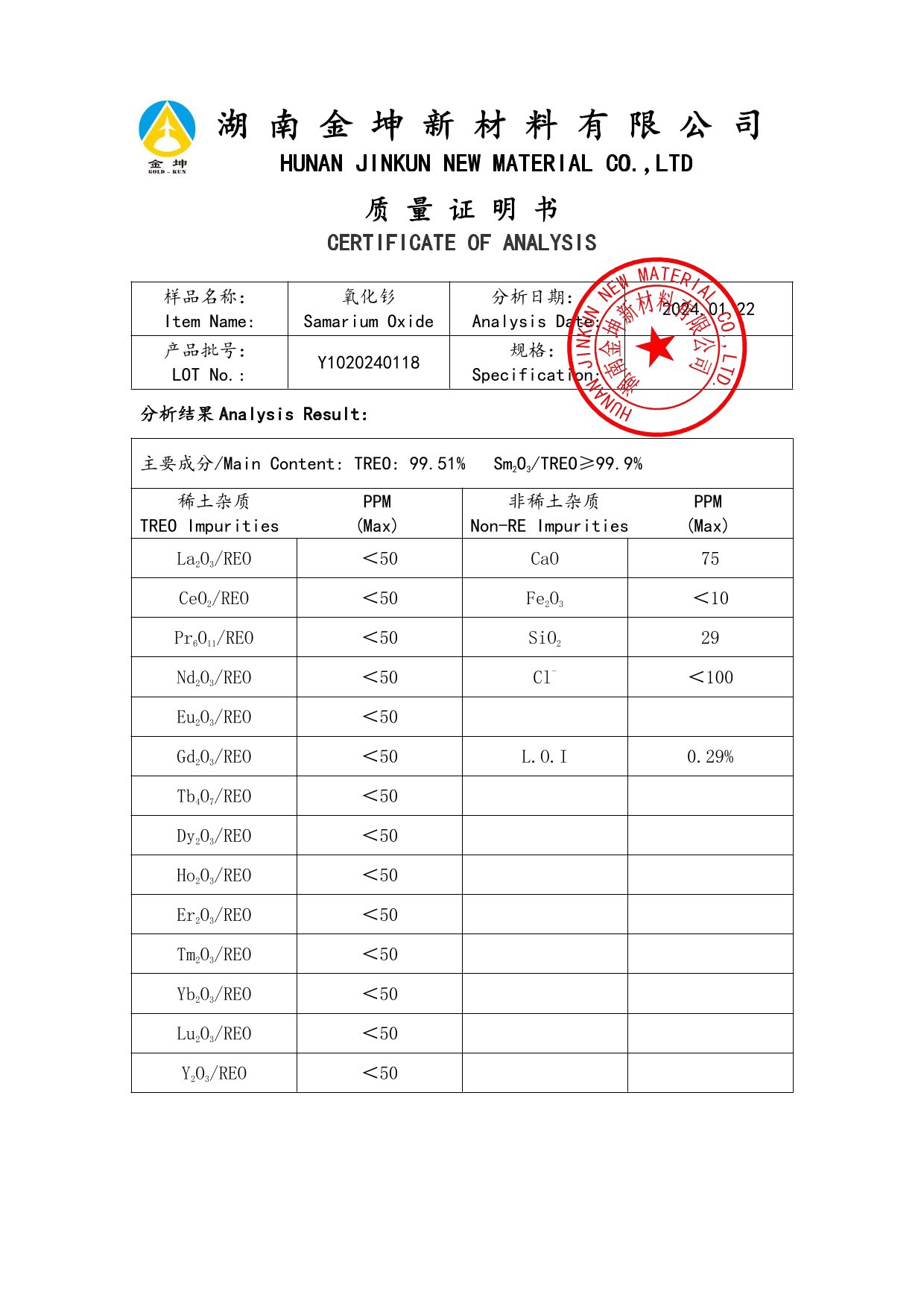 鈧,金屬鈧,氧化鈧,金屬鈧粉,鋁鈧合金,氧化鉿,氧化鉭,金屬鈧靶,鋁鈧靶材,鋁基靶材,鈧鹽,氟化鈧,氮化鈧,氯化鈧,鋯粉,鉿粉,鈮粉,鉭粉