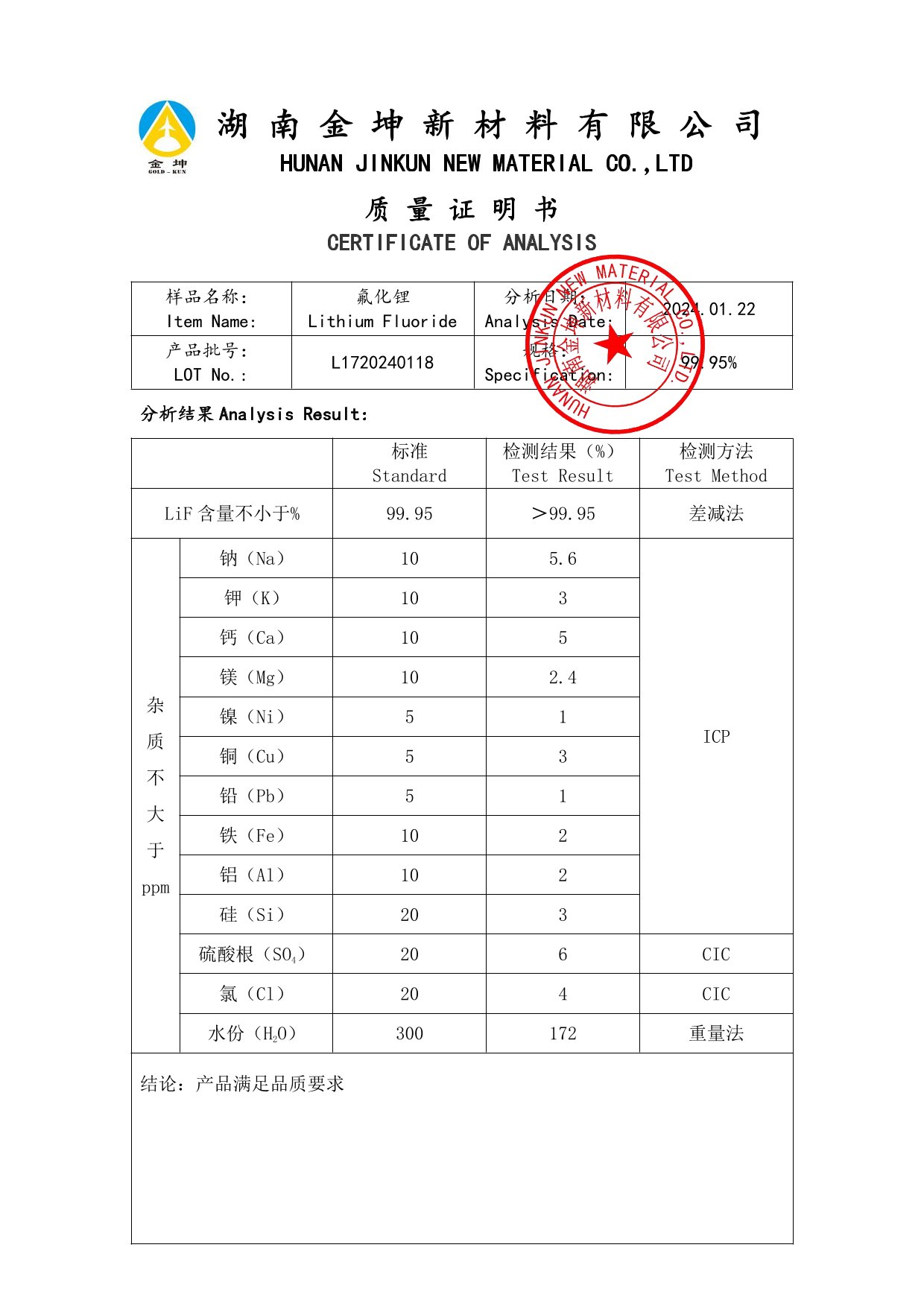 鈧,金屬鈧,氧化鈧,金屬鈧粉,鋁鈧合金,氧化鉿,氧化鉭,金屬鈧靶,鋁鈧靶材,鋁基靶材,鈧鹽,氟化鈧,氮化鈧,氯化鈧,鋯粉,鉿粉,鈮粉,鉭粉