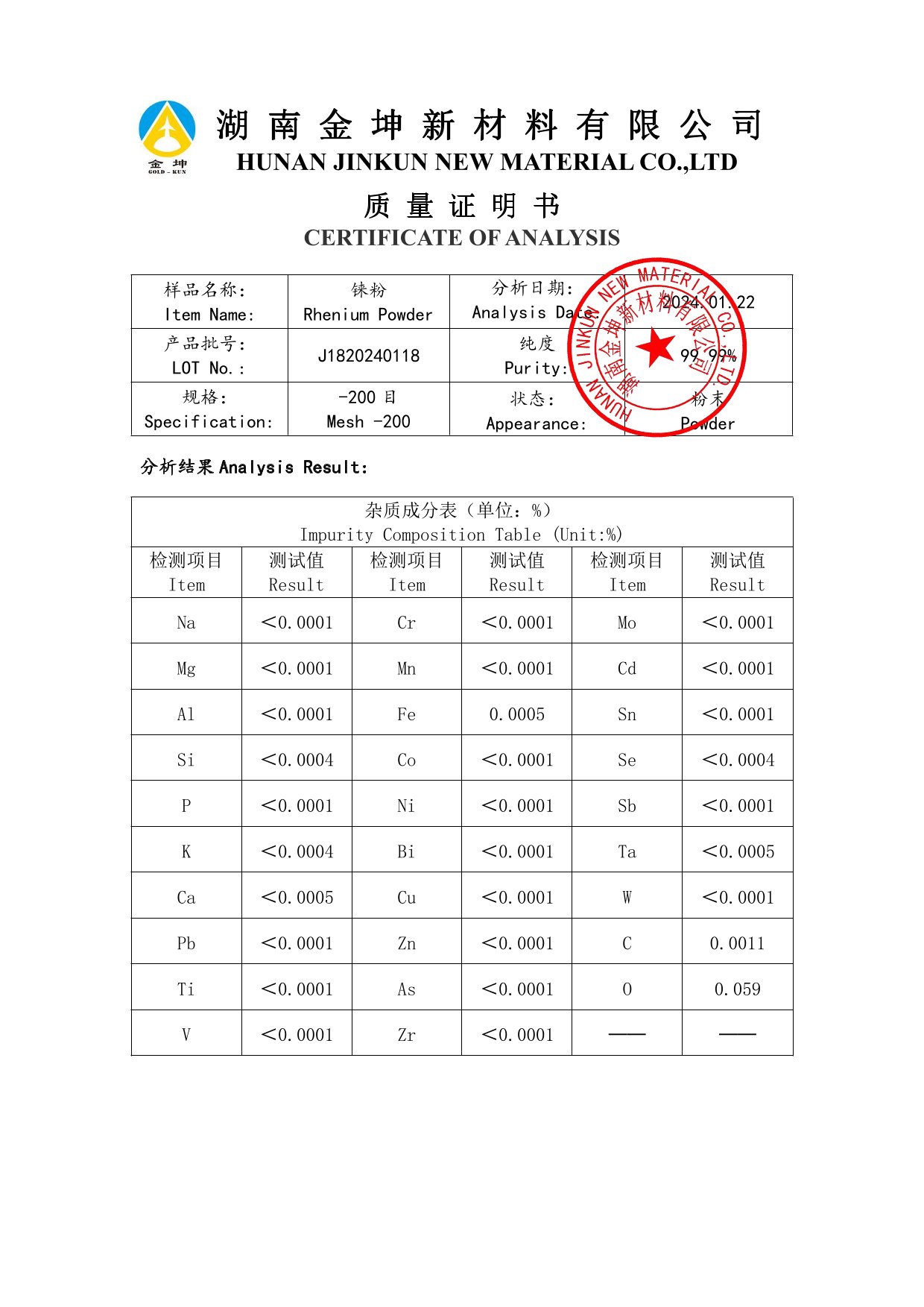 鈧,金屬鈧,氧化鈧,金屬鈧粉,鋁鈧合金,氧化鉿,氧化鉭,金屬鈧靶,鋁鈧靶材,鋁基靶材,鈧鹽,氟化鈧,氮化鈧,氯化鈧,鋯粉,鉿粉,鈮粉,鉭粉