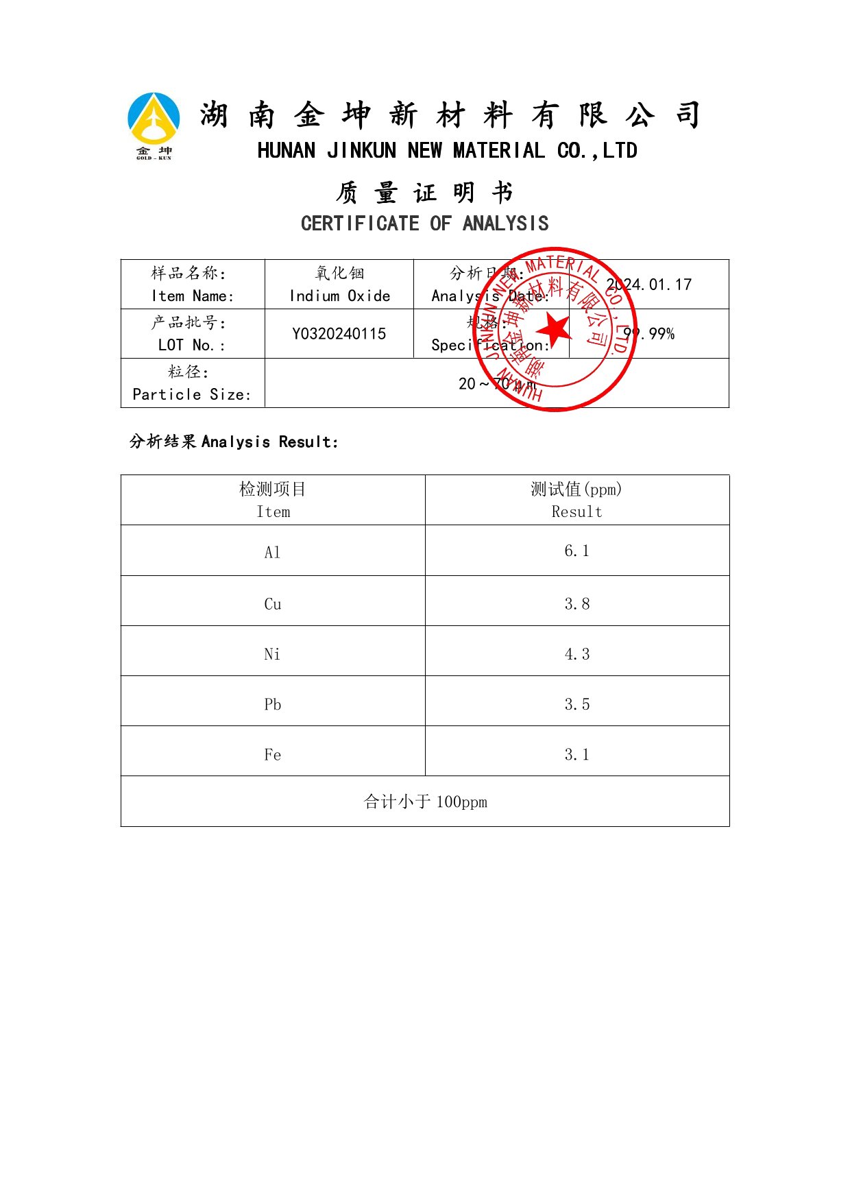 鈧,金屬鈧,氧化鈧,金屬鈧粉,鋁鈧合金,氧化鉿,氧化鉭,金屬鈧靶,鋁鈧靶材,鋁基靶材,鈧鹽,氟化鈧,氮化鈧,氯化鈧,鋯粉,鉿粉,鈮粉,鉭粉