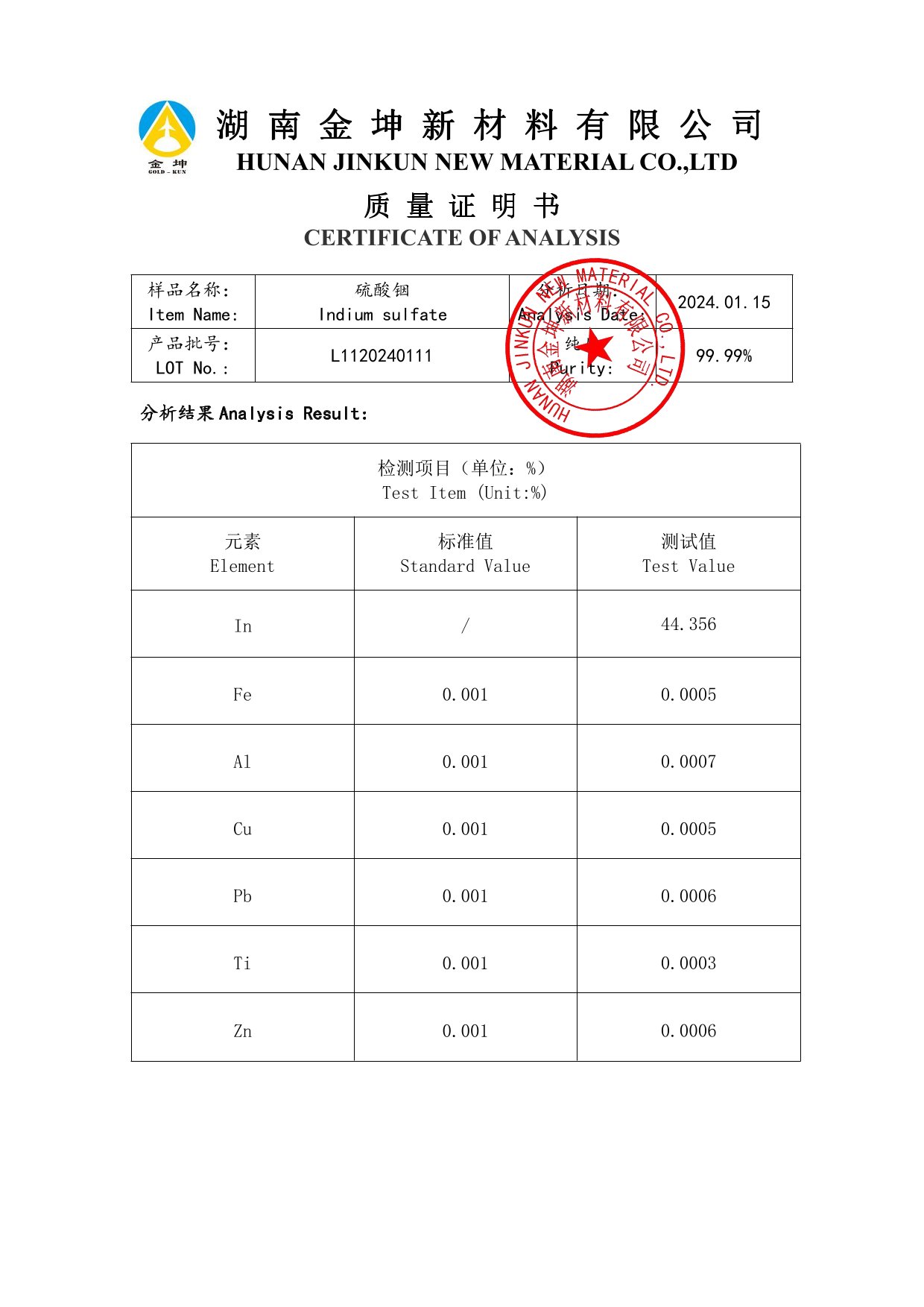 鈧,金屬鈧,氧化鈧,金屬鈧粉,鋁鈧合金,氧化鉿,氧化鉭,金屬鈧靶,鋁鈧靶材,鋁基靶材,鈧鹽,氟化鈧,氮化鈧,氯化鈧,鋯粉,鉿粉,鈮粉,鉭粉