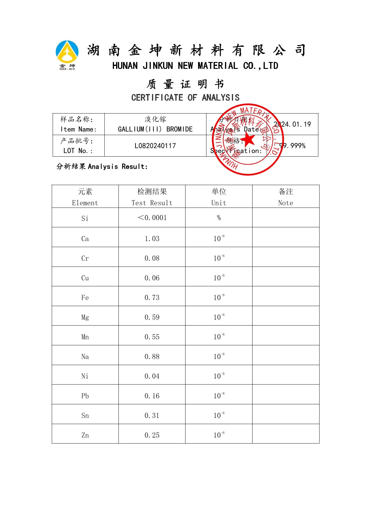 鈧,金屬鈧,氧化鈧,金屬鈧粉,鋁鈧合金,氧化鉿,氧化鉭,金屬鈧靶,鋁鈧靶材,鋁基靶材,鈧鹽,氟化鈧,氮化鈧,氯化鈧,鋯粉,鉿粉,鈮粉,鉭粉