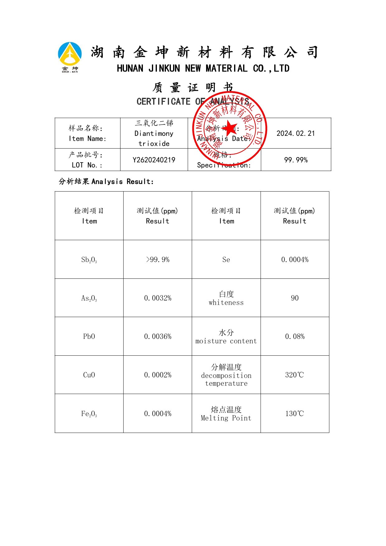 鈧,金屬鈧,氧化鈧,金屬鈧粉,鋁鈧合金,氧化鉿,氧化鉭,金屬鈧靶,鋁鈧靶材,鋁基靶材,鈧鹽,氟化鈧,氮化鈧,氯化鈧,鋯粉,鉿粉,鈮粉,鉭粉